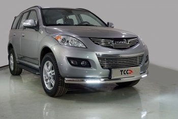 39 849 р. Защита передняя нижняя овальная с ДХО 75х42 мм ТСС Тюнинг  Haval H5 (2020-2023) рестайлинг (нержавейка)  с доставкой в г. Воронеж. Увеличить фотографию 1