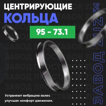 1 849 р. Центровочные кольца для дисков 95 - 73.1 (алюминиевые) 4шт. переходные центрирующие проставочные супинаторы на ступицу ЗАВОД ПРОСТАВОК ZUZ 95 - 73.1  с доставкой в г. Воронеж. Увеличить фотографию 1
