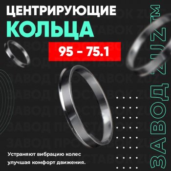 1 849 р. Центровочные кольца для дисков 95 - 75.1 (алюминиевые) 4шт. переходные центрирующие проставочные супинаторы на ступицу ЗАВОД ПРОСТАВОК ZUZ 95 - 75.1  с доставкой в г. Воронеж. Увеличить фотографию 1