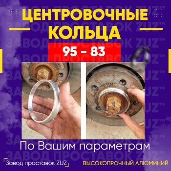 1 849 р. Центровочные кольца для дисков 95 - 83 (алюминиевые) 4шт. переходные центрирующие проставочные супинаторы на ступицу ЗАВОД ПРОСТАВОК ZUZ 95 - 83  с доставкой в г. Воронеж. Увеличить фотографию 1