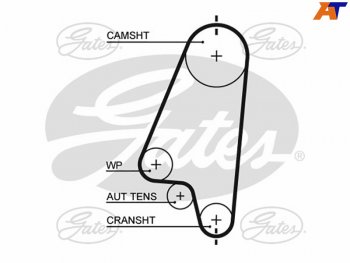 1 039 р. Ремень ГРМ DAEWOO NEXIA 1.5(SOHC) 95-LANOS 1.41.6 97-OPEL ASTRA 1.41.6 91-05CORSA 1.4 94-02 GATES 5310XS  с доставкой в г. Воронеж. Увеличить фотографию 1