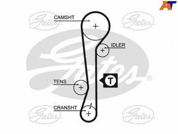 1 449 р. Ремень ГРМ HYUNDAI ACCENT 1.61.4 16V 06-KIA RIO1.41.6 16V 05-11CERATO 04-09 GATES 5479XS  с доставкой в г. Воронеж. Увеличить фотографию 1