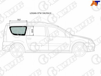 2 599 р. Стекло кузова боковое (не опускное) (Справа Цвет зеленый) Dacia Logan 04-08  Logan Mcv 08-12  LAD XYG LOGAN-STW SW/RH/X  с доставкой в г. Воронеж. Увеличить фотографию 2