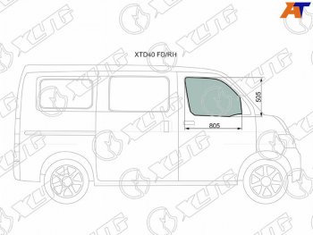 929 р. Стекло боковое опускное (Спереди Справа Цвет зеленый) Daihatsu Grand Max 07-19  Toyota Lite Ace 0 XYG XTD40 FD/RH  с доставкой в г. Воронеж. Увеличить фотографию 1