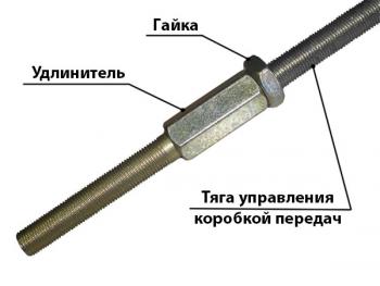 1 939 р. Удлинители тяги механизма управления КПП для УАЗ-452 (2 шт.) Tuning4WD ktex-7879  с доставкой в г. Воронеж. Увеличить фотографию 2