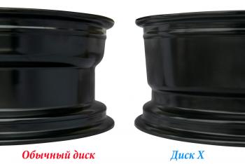 6 879 р. Диск усиленный УАЗ стальной черный 5x139,7 7xR16 d110 ET+25 (треугольник мелкий) OFF-ROAD Wheels 1670-53910bl+25a17x  с доставкой в г. Воронеж. Увеличить фотографию 2