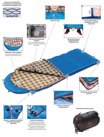 4 749 р. Мешок спальный BTrace Duvet (Левый, СерыйСиний), (ТК: 0C) BTrace s0569  с доставкой в г. Воронеж. Увеличить фотографию 6