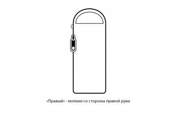 10 329 р. Мешок спальный Naturehike Oval PS200, 220х95 см, (правый) (ТК: +9C), серый Naturehike nh20msd03-ps200g  с доставкой в г. Воронеж. Увеличить фотографию 7