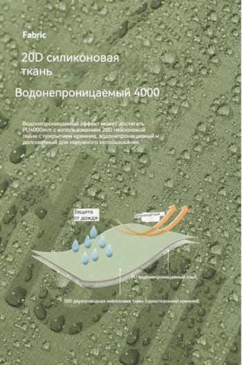 18 349 р. Палатка Naturehike Tagar Si 2-местная, алюминиевый каркас, сверхлегкая, зеленая Naturehike nh17t180-j-2fgr  с доставкой в г. Воронеж. Увеличить фотографию 5