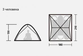 8 999 р. Палатка Naturehike 3-местная, быстросборная, серо-зеленая Naturehike nh21zp008-3ggr  с доставкой в г. Воронеж. Увеличить фотографию 10