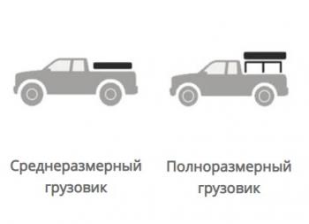 178 999 р. Палатка на крышу автомобиля Wild Land Pathfinder II  201021  с доставкой в г. Воронеж. Увеличить фотографию 13