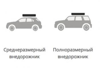 178 999 р. Палатка на крышу автомобиля Wild Land Pathfinder II  201021  с доставкой в г. Воронеж. Увеличить фотографию 12