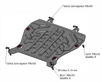 1 469 р. JUKE ЗАЩИТА ПОДДОНА ДВИГАТЕЛЯ , С КРЕПЛЕН , 1.6 , СТАЛЬН BODYPARTS nnjuk11-9f0  с доставкой в г. Воронеж. Увеличить фотографию 1
