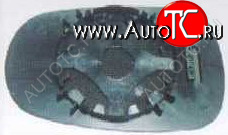 233 р. MEGANE {CLIO 94-9800-SCENIC96-} СТЕКЛО ЗЕРКАЛА ПРАВ МЕХАН (convex) (Тайвань) VIEWMAX rnmeg95-460-r  с доставкой в г. Воронеж