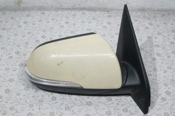 3 399 р. CRETA 16- ЗЕРКАЛО ПРАВ ЭЛЕКТР , С УК.ПОВОР , ПОДОГРЕВ (Китай) BODYPARTS hncre16-451-r  с доставкой в г. Воронеж. Увеличить фотографию 1