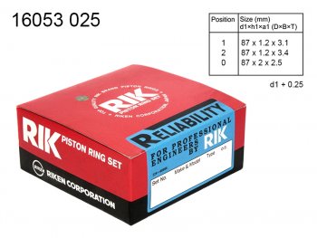 1 879 р. Кольца поршневые (комплект) 0,25 K24A RIKEN Acura TSX CL9 седан (2003-2008)  с доставкой в г. Воронеж. Увеличить фотографию 1