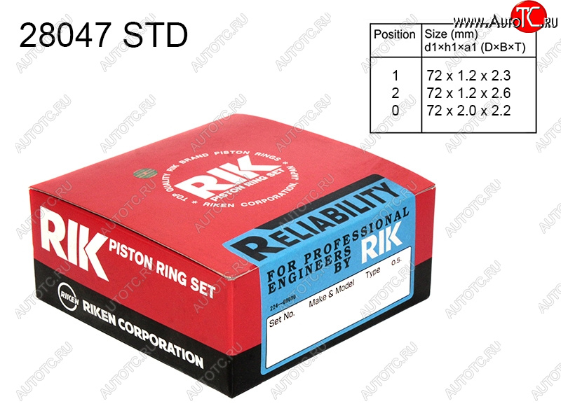 2 499 р. Кольца поршневые (комплект) STD TOYOTA VITZYARIS 2SZ-FE 05- RIKEN 28047 STD  с доставкой в г. Воронеж