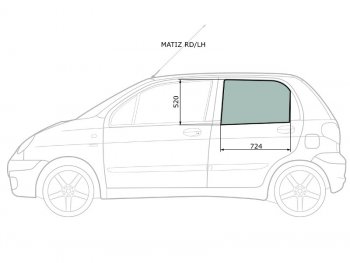 2 349 р. Стекло боковое опускное (Сзади Слева Цвет зеленый) Chevrolet Matiz 04-05  Daewoo Matiz 97-15 XYG MATIZ RD/LH  с доставкой в г. Воронеж. Увеличить фотографию 1