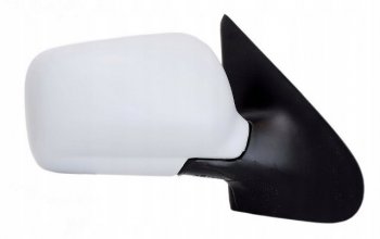 1 699 р. POLO CLASSIC ЗЕРКАЛО ПРАВ ЭЛЕКТР С ПОДОГРЕВ (convex) (Тайвань) BodyParts vwplc96-451-r  с доставкой в г. Воронеж. Увеличить фотографию 1