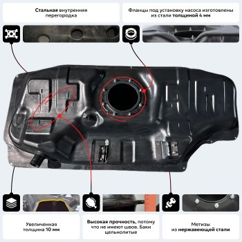 17 349 р. Пластиковый топливный бак (BP) - 43 л  KIA Rio  3 QB (2011-2017) дорестайлинг седан, дорестайлингхэтчбек5дв., рестайлинг седан, рестайлингхэтчбек5дв.  с доставкой в г. Воронеж. Увеличить фотографию 10
