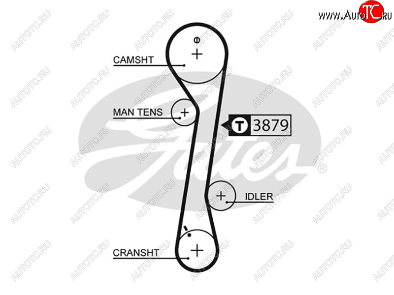 1 999 р. Ремень ГРМ HYUNDAI I30 2.0 08-ELANTRA 2.0 00-06KIA CEED 2.0 06-12CERATO 2.0 04-09 GATES 5457XS  с доставкой в г. Воронеж