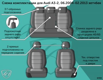 18 749 р. Комплект чехлов для сидений (РЗС 40/60, 3Г, Орегон) БАЙРОН Lord Autofashion  Audi A3  8PA хэтчбэк 5 дв. (2003-2013) дорестайлинг, 1-ый рестайлинг, 2-ой рестайлинг, 3-ий рестайлинг (черный, вставка черная, строчка черная)  с доставкой в г. Воронеж. Увеличить фотографию 3