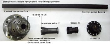 30 999 р. Принудительная блокировка дифференциала УАЗ (Гражданский задний мост пневмопривод) ValRacing ValRacing vr-14-g00002a  с доставкой в г. Воронеж. Увеличить фотографию 1