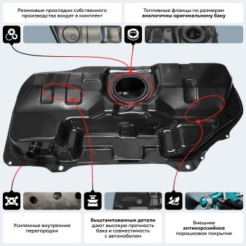 20 349 р. Топливный бак СТАЛЬ (антикоррозия)  KIA Rio  2 JB (2005-2009) дорестайлинг седан, дорестайлинг, хэтчбэк 5 дв.  с доставкой в г. Воронеж. Увеличить фотографию 18