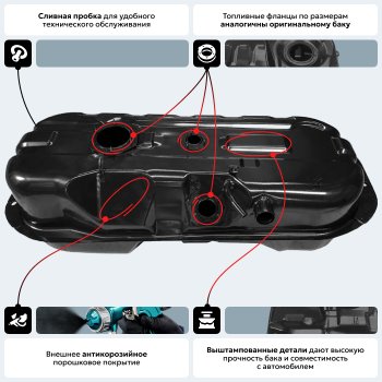 19 749 р. Топливный бак стальной (антикоррозия)  Mitsubishi L200 ( 3 K6T-K7T,  3 K74T) (1996-2006) дорестайлинг, рестайлинг  с доставкой в г. Воронеж. Увеличить фотографию 17