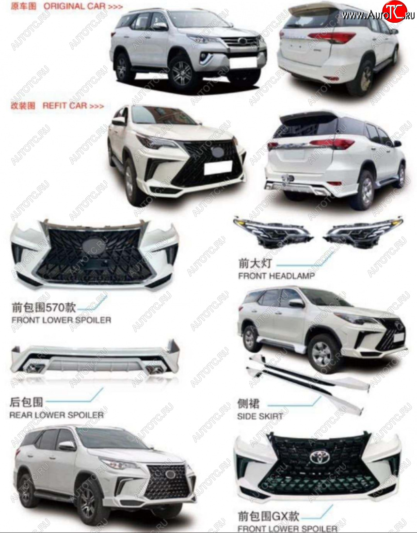 290 999 р. Обвес toyota fortuner 9587  4442222qqqqq  с доставкой в г. Воронеж