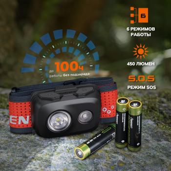 3 589 р. Фонарь налобный FENIX HL16 UltraLight 450 Lumen Black  hl16bk  с доставкой в г. Воронеж. Увеличить фотографию 7