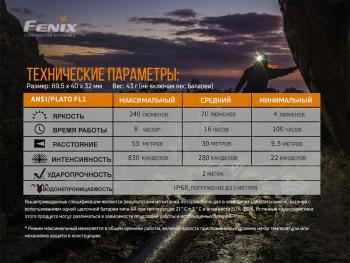 4 189 р. Фонарь налобный FENIX HM23SE Cree LED Limited Edition  hm23se  с доставкой в г. Воронеж. Увеличить фотографию 8