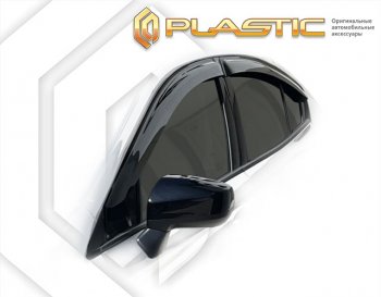 Classic полупрозрачный 2129р Classic полупрозрачный 2129р