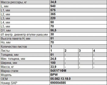 26 799 р. Полурессора BPW задняя прицепа (1 лист) прямая L=991мм ЧМЗ SPRINGER ЧМЗ 1005101bw-13.18.0  с доставкой в г. Воронеж. Увеличить фотографию 3
