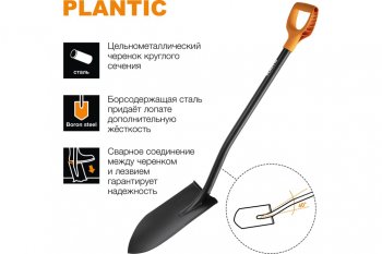 1 779 р. Лопата штыковая с металлическим черенком и ручкой Terra PLANTIC PLANTIC TERRA 11003-01  с доставкой в г. Воронеж. Увеличить фотографию 3