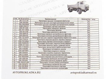 2 059 р. Прокладка двигателя ЯМЗ-238 комплект АВТОПРОКЛАДКА АВТОПРОКЛАДКА 238-100*у  с доставкой в г. Воронеж. Увеличить фотографию 2