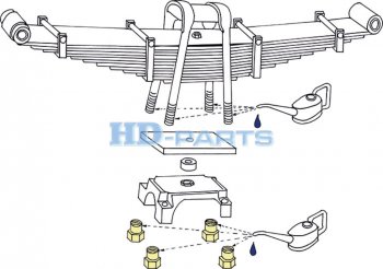 286 р. Гайка SCANIA стремянки (M22x2,5) HD-PARTS HD-PARTS 312191  с доставкой в г. Воронеж. Увеличить фотографию 3
