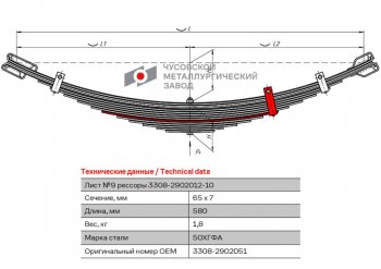 499 р. Лист рессоры ГАЗ-3308 передней №9 с хомутом L=580мм ЧМЗ ЧМЗ 3308-2902051  с доставкой в г. Воронеж. Увеличить фотографию 1