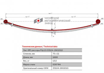 6 349 р. Лист рессоры ГАЗ-3310 Валдай,Газон Next передней №1 L=1668мм ЧМЗ ЧМЗ 33104-2902015  с доставкой в г. Воронеж. Увеличить фотографию 1