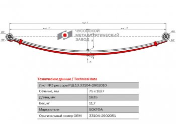 7 199 р. Лист рессоры ГАЗ-33104 Валдай,Газон Next передней №3 с хомутами L=1635мм ЧМЗ ЧМЗ 33104-2902051  с доставкой в г. Воронеж. Увеличить фотографию 1