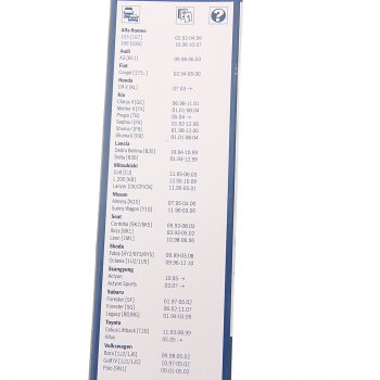 1 329 р. Щетка стеклоочистителя 530/475мм комплект Twin BOSCH BOSCH 3397118405 BOSCH 3397118405  с доставкой в г. Воронеж. Увеличить фотографию 4