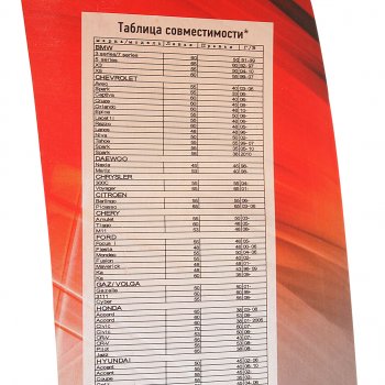 281 р. Щетка стеклоочистителя 380мм беcкаркасная (крепление крючок) Basic Line AVS AVS 43155  с доставкой в г. Воронеж. Увеличить фотографию 2