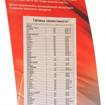 281 р. Щетка стеклоочистителя 400мм беcкаркасная (крепление крючок) Basic Line AVS AVS 43156  с доставкой в г. Воронеж. Увеличить фотографию 2