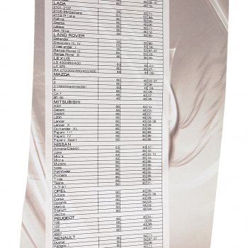 281 р. Щетка стеклоочистителя 400мм беcкаркасная (крепление крючок) Basic Line AVS AVS 43156  с доставкой в г. Воронеж. Увеличить фотографию 4
