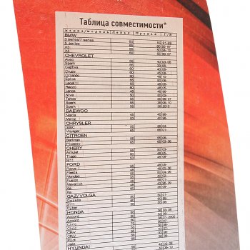 278 р. Щетка стеклоочистителя 450мм беcкаркасная (крепление крючок) Basic Line AVS AVS 43158  с доставкой в г. Воронеж. Увеличить фотографию 2