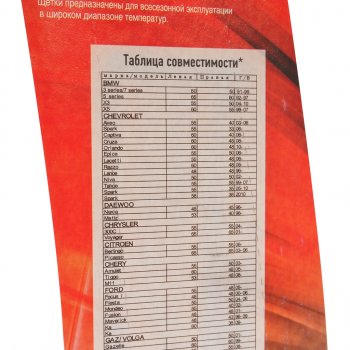 281 р. Щетка стеклоочистителя 480мм беcкаркасная (крепление крючок) Basic Line AVS AVS 43159  с доставкой в г. Воронеж. Увеличить фотографию 2