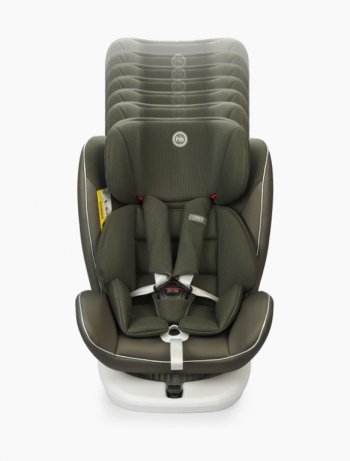 14 849 р. Автокресло детское 0-36кг (0+I-ll-IlI) 0-12лет dark green UNIX Isofix HAPPY BABY HAPPY BABY 4690624035449  с доставкой в г. Воронеж. Увеличить фотографию 7