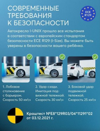 19 899 р. Автокресло детское 0-36кг (0+I-ll-IlI) 0-12лет dark green I-UNIX Isofix с боков.доп.защит.HAPPY BABY HAPPY BABY 4690624042225  с доставкой в г. Воронеж. Увеличить фотографию 3
