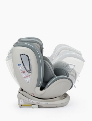 19 899 р. Автокресло детское 0-36кг (0+I-ll-IlI) 0-12лет dark green I-UNIX Isofix с боков.доп.защит.HAPPY BABY HAPPY BABY 4690624042225  с доставкой в г. Воронеж. Увеличить фотографию 4