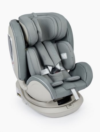 Автокресло детское 0-36кг (0+I-ll-IlI) 0-12лет dark green I-UNIX Isofix с боков.доп.защит.HAPPY BABY HAPPY BABY 4690624042225